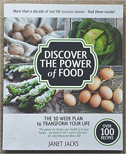 Discover the Power of Food