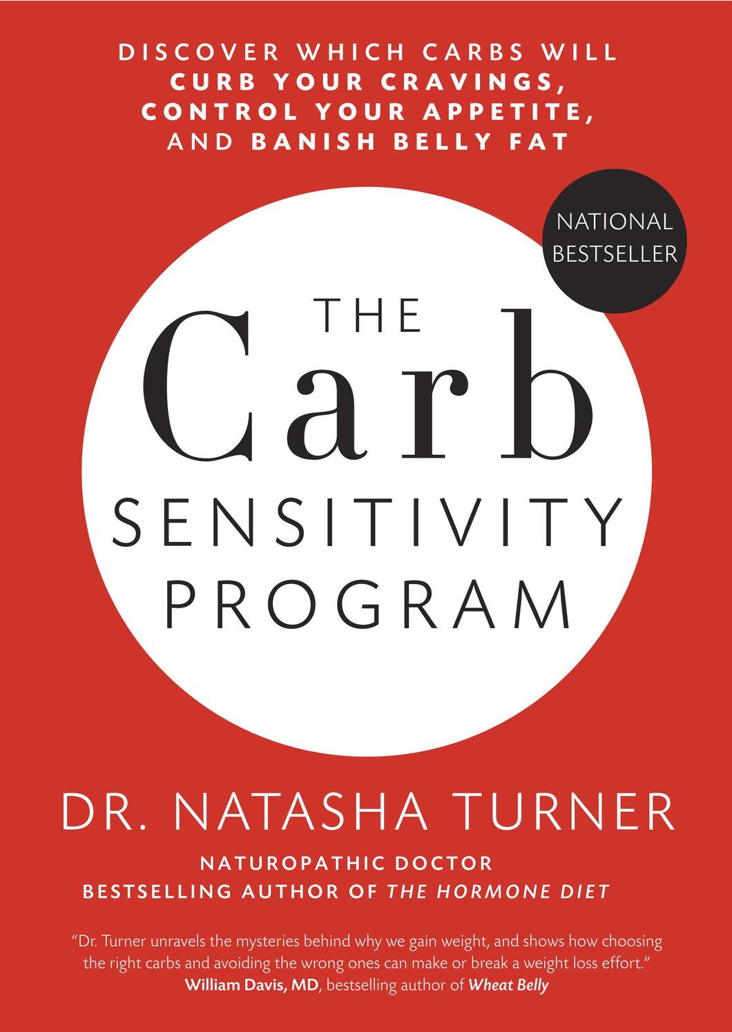 The Carb Sensitivity Program