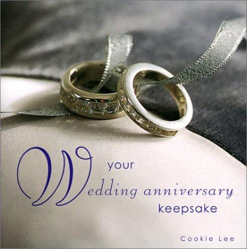 Your Wedding Anniversary