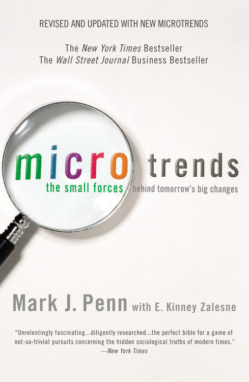 Microtrends