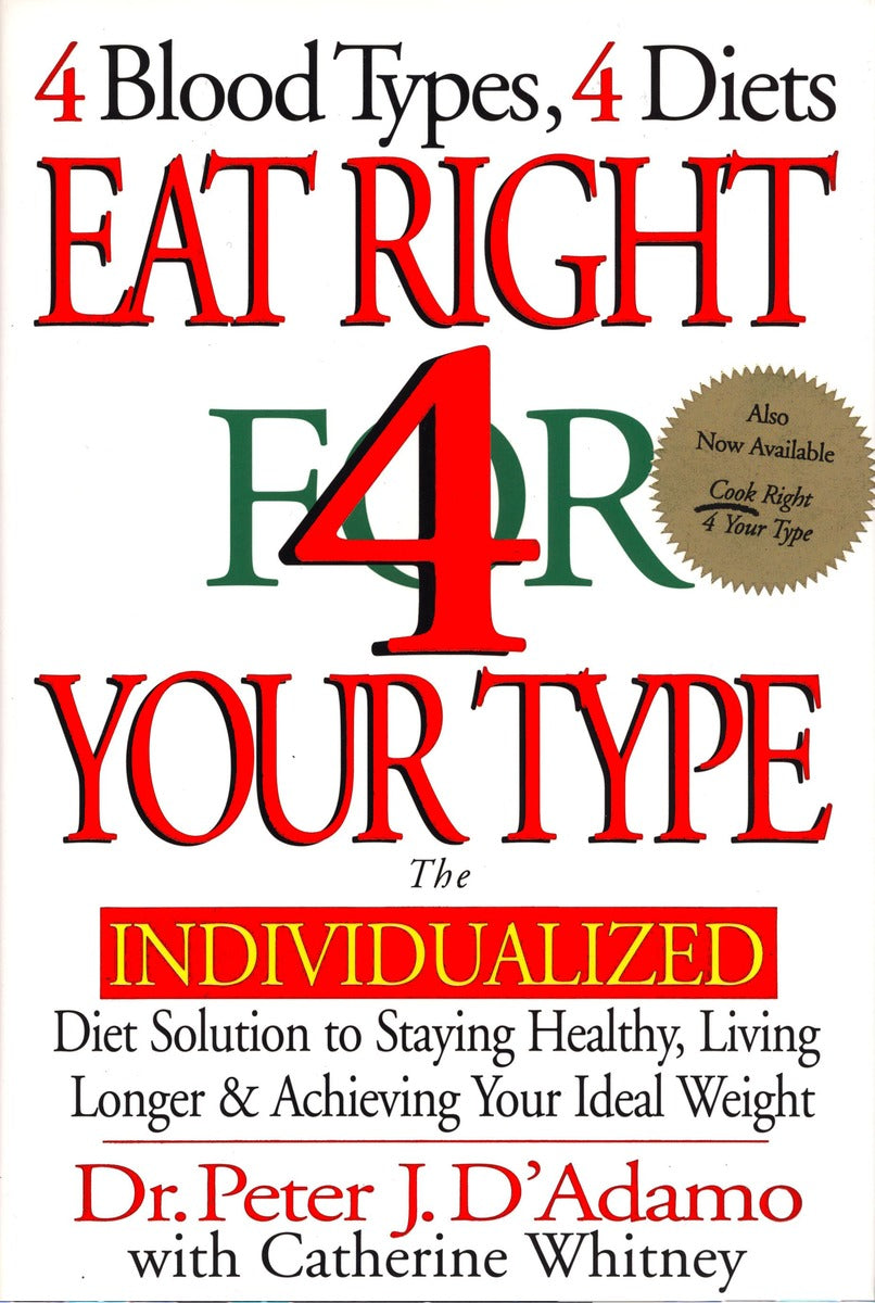 Eat Right 4 Your Type