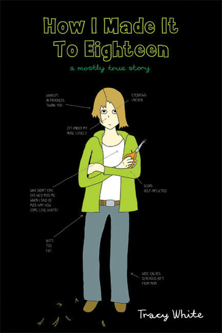 How I Made It to Eighteen