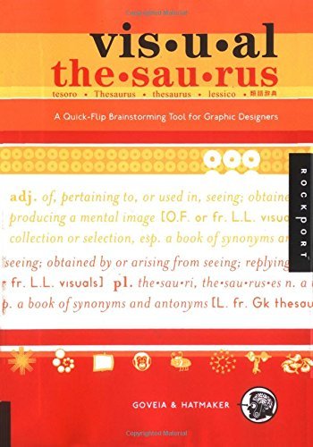 Visual Thesaurus